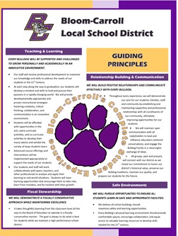 Guiding Principles