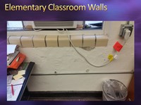 Elementary Classroom Walls