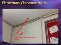 Elementary Classroom Walls